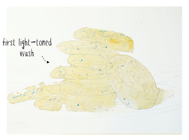 Primer lavado amarillo muy diluido sobre el dibujo de las galletas