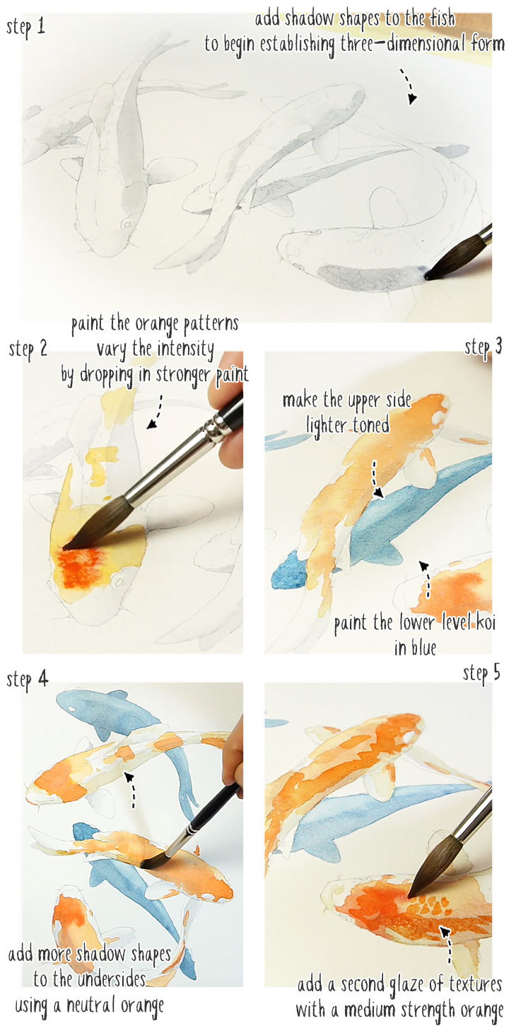 Primeros pasos para pintar peces koi: sombras grises y manchas naranjas por capas