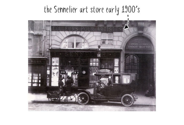 Fotografía antigua en blanco y negro de la fachada de la tienda Sennelier en París