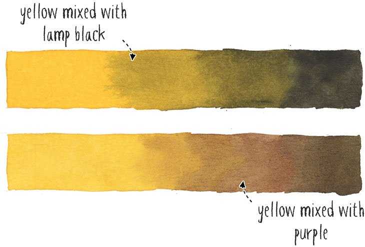 Dos degradados de amarillo: uno oscurecido con negro y otro oscurecido con violeta
