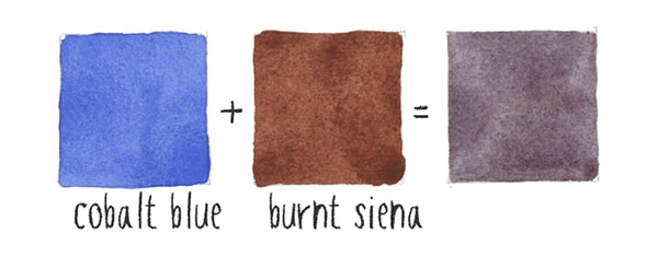 Muestras de azul cobalto y siena tostada y el gris que resulta de mezclarlos