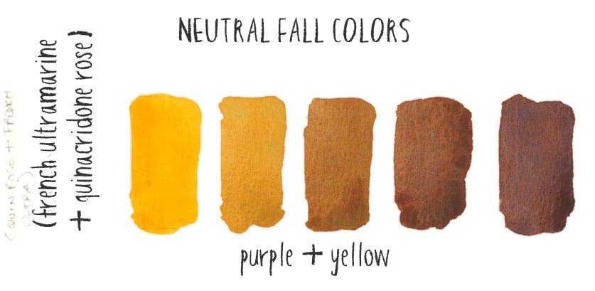 Escala de colores otoñales mezclando violeta y amarillo