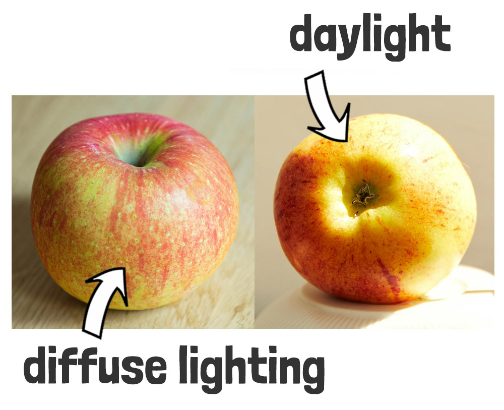 Dos fotos de la misma manzana, una con luz difusa y otra con luz del sol
